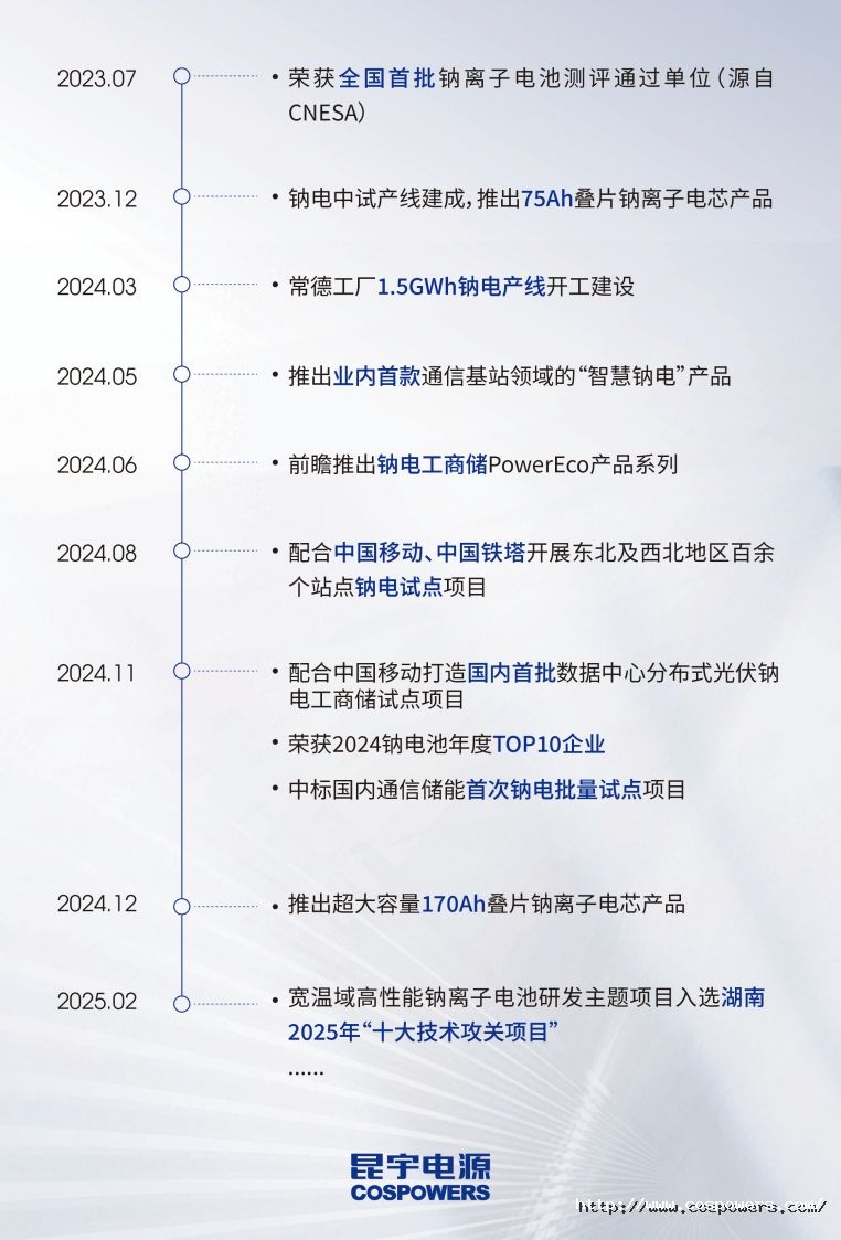 微信截圖_20250605101829.png